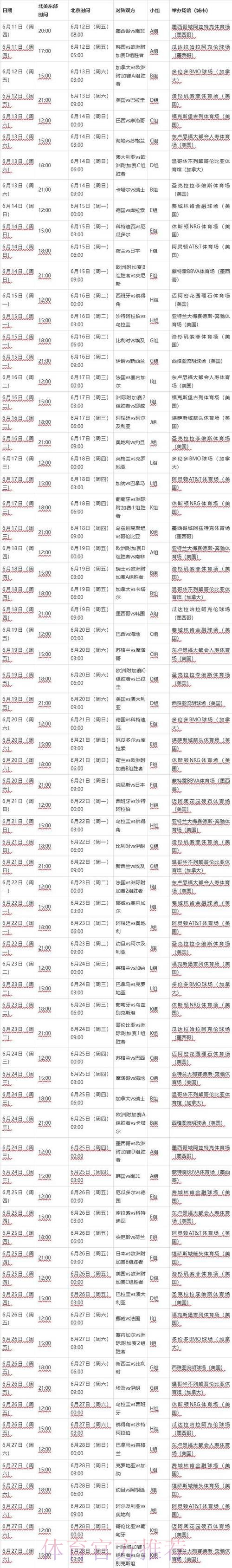 2026世界杯每日赛程官方发布比赛时间表实时查看