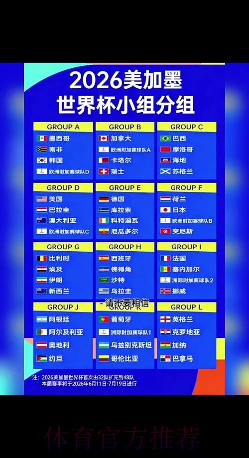 2026世界杯小组赛赛程详细安排高清直播免费观看