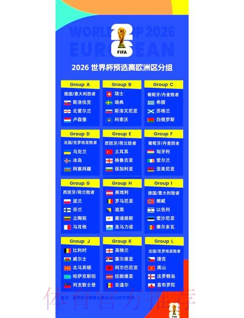 2026世界杯小组赛赛程一览观看指南实时查看 2026世界杯小组赛赛程一览观看指南实时查看