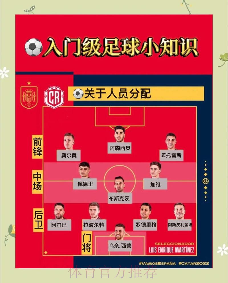 世界杯实时下注攻略与技巧 世界杯实时下注攻略与技巧